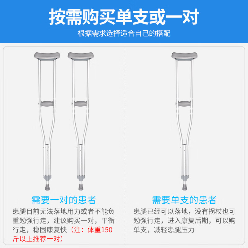 醫(yī)用腋拐骨折拐杖老人康復(fù)助行器病人行走輔助鋁合金拐杖
