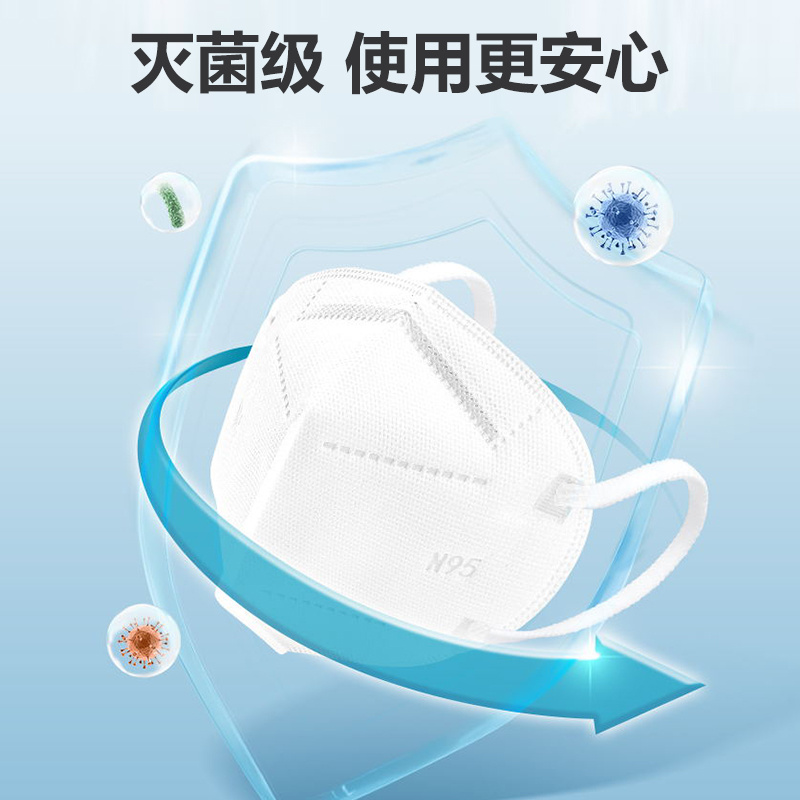 N95口罩防護口罩舒適透氣三層防護獨立包裝