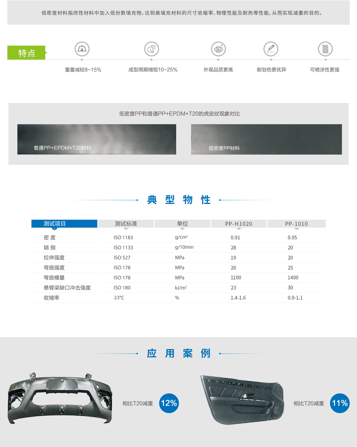 澳门新版狗狗跑图更新