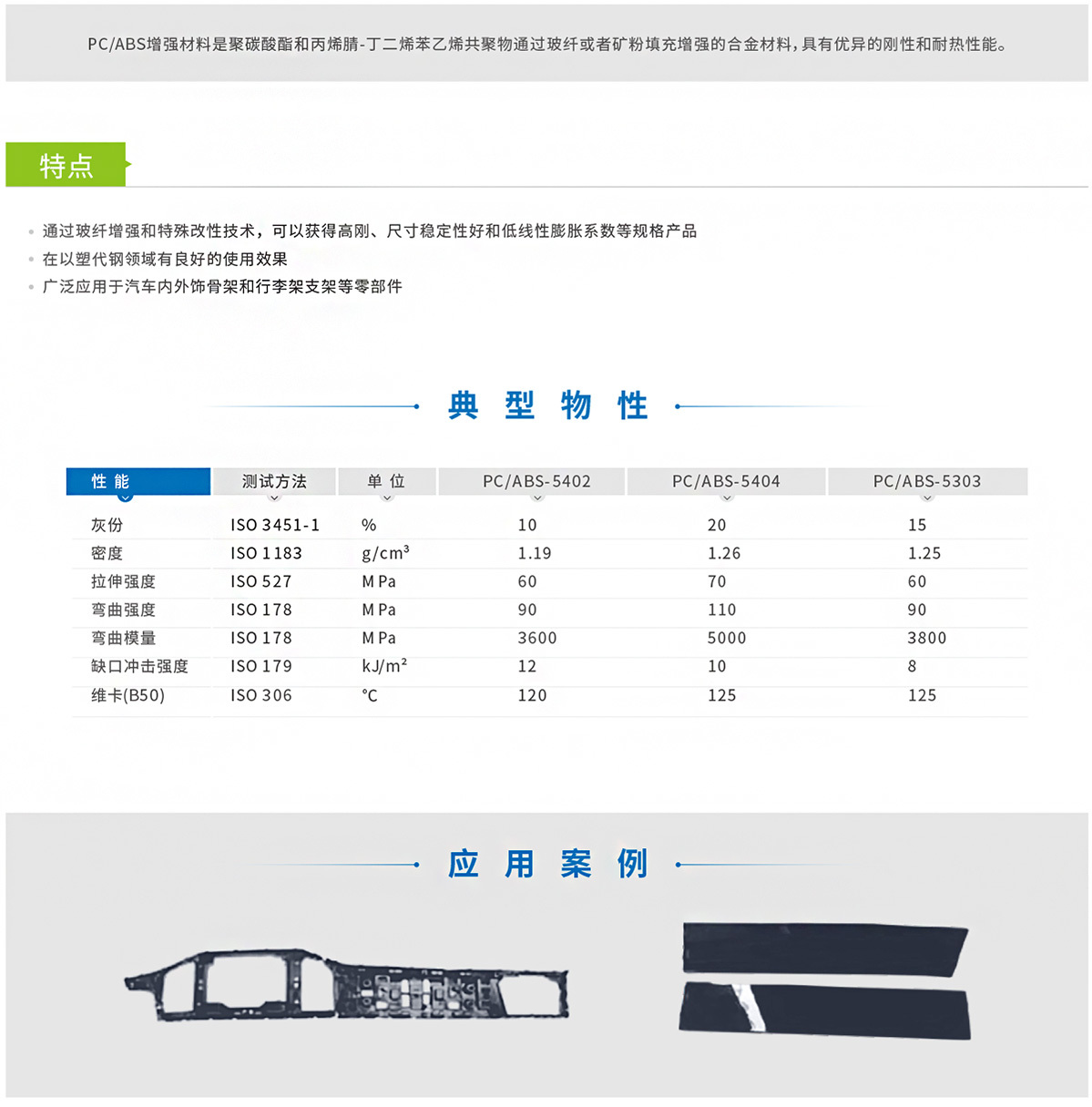 澳门新版狗狗跑图更新