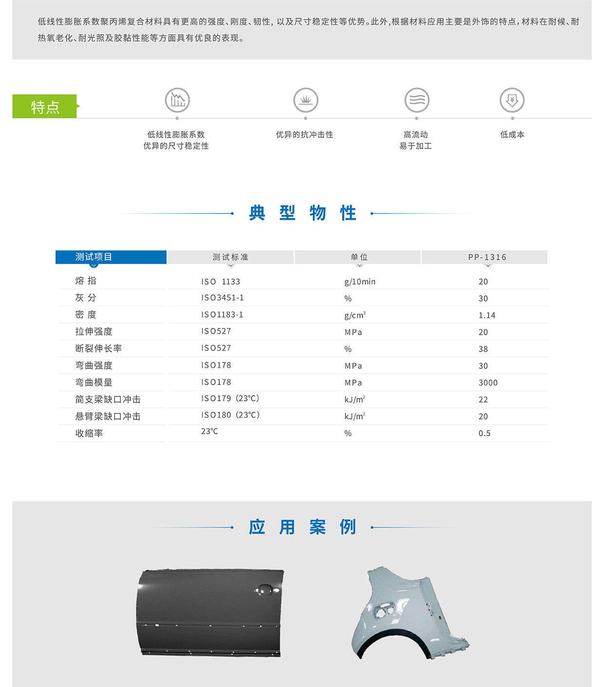 澳门新版狗狗跑图更新