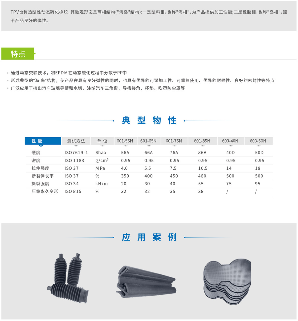 澳门新版狗狗跑图更新