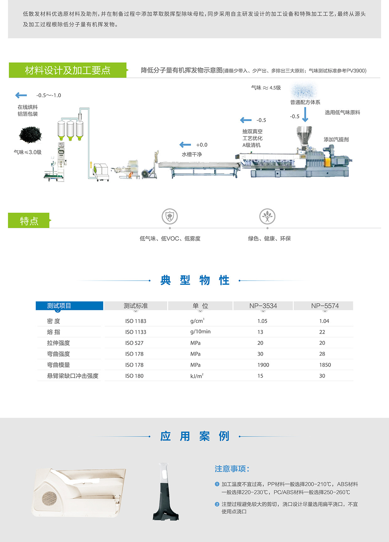 澳门新版狗狗跑图更新