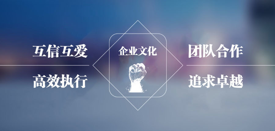 醫藥工業集團