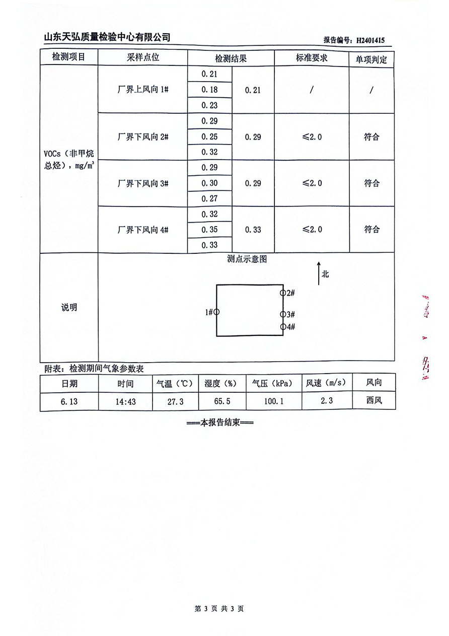 无组织废气H2401415