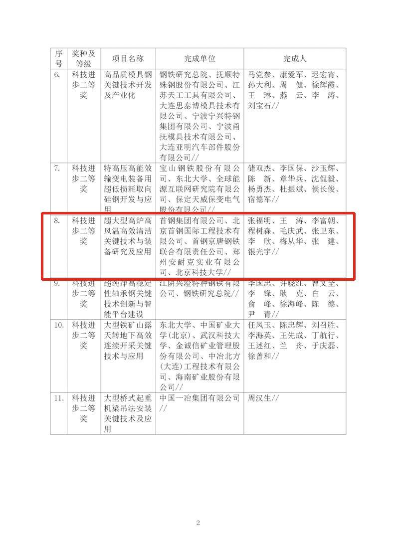 香港六台盒宝典资料大全