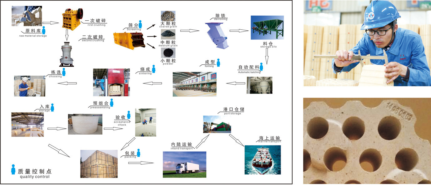 香港六台盒宝典资料大全