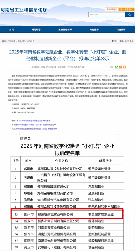 安耐克榮獲2025年河南省數(shù)字化轉(zhuǎn)型“小燈塔”企業(yè)稱號(hào)