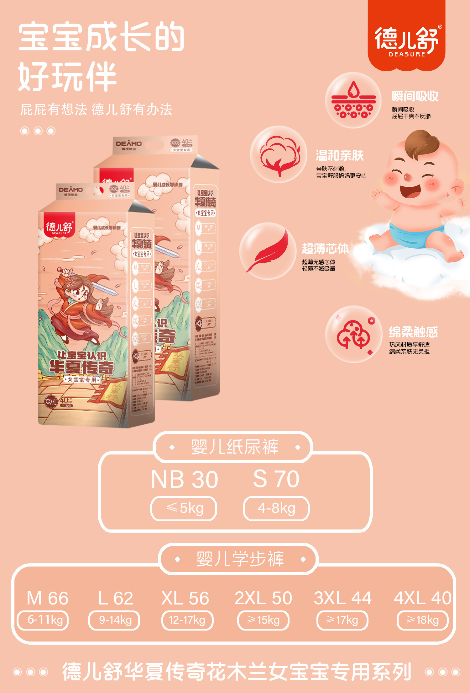 德兒舒華夏傳奇系列/花木蘭