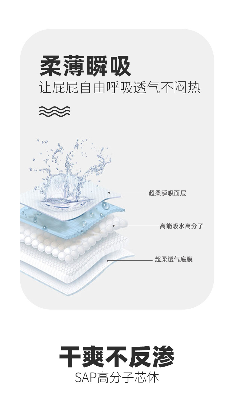 德兒舒柔薄瞬吸好玩褲