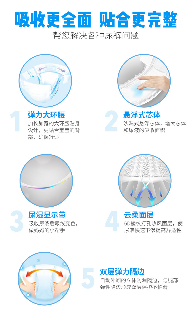 德兒舒 輕芯舒柔紙尿褲