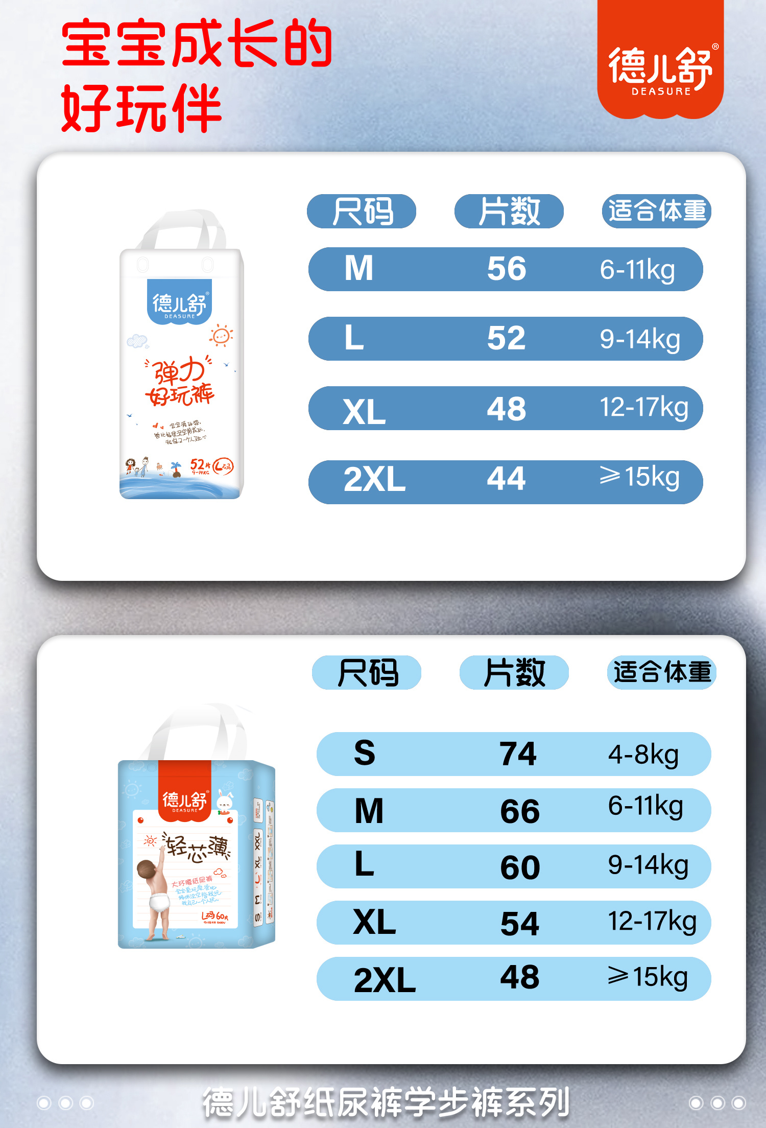 德兒舒輕芯薄紙尿褲
