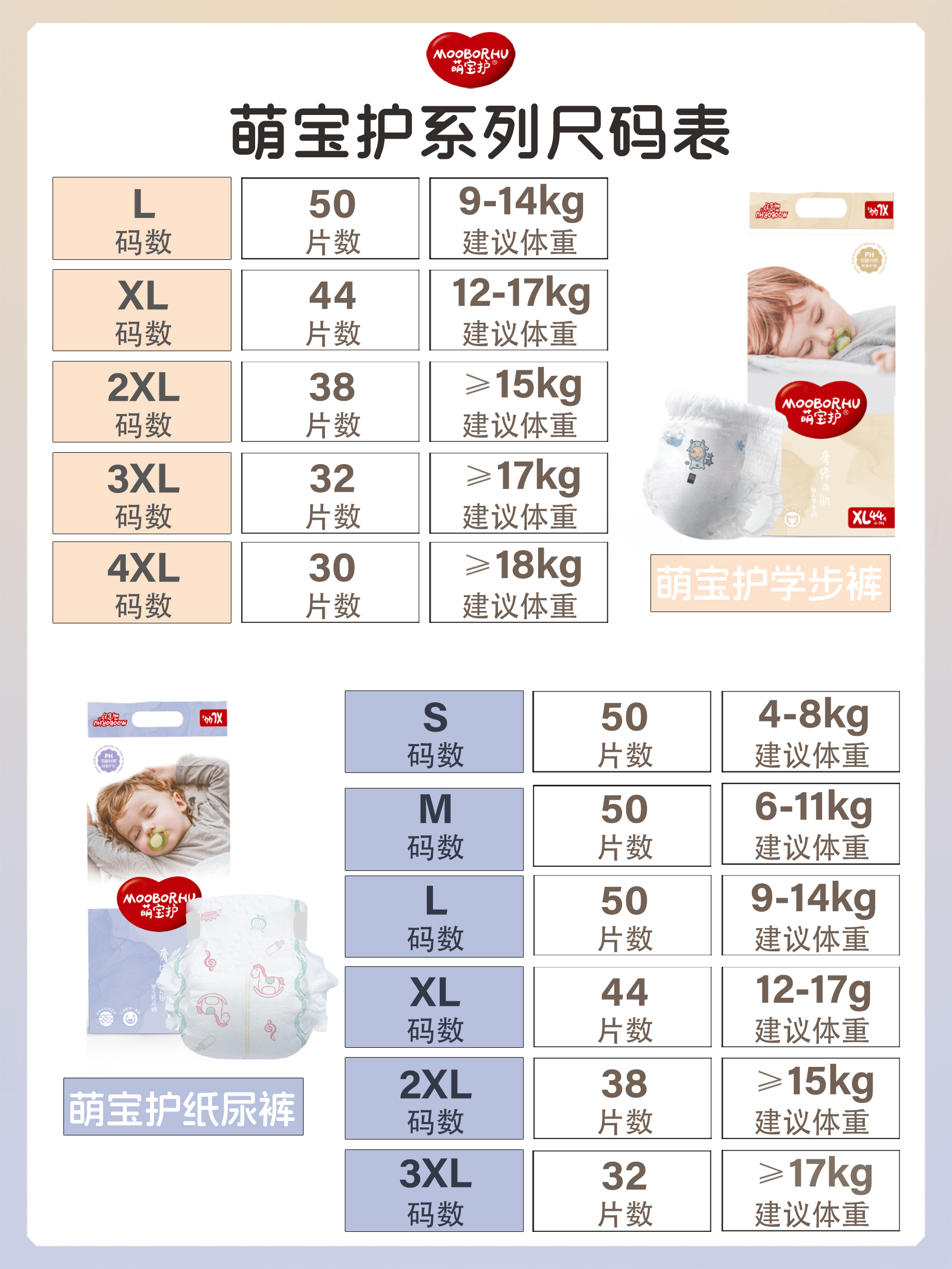 萌寶護拉拉褲