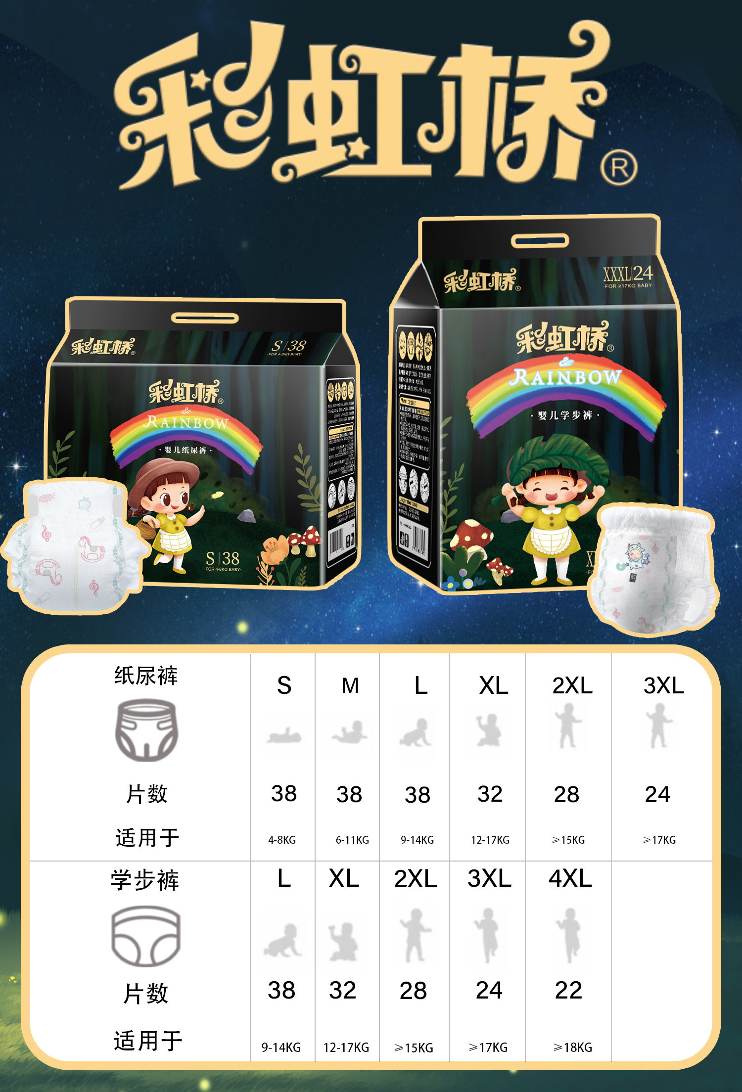 彩虹橋紙尿褲