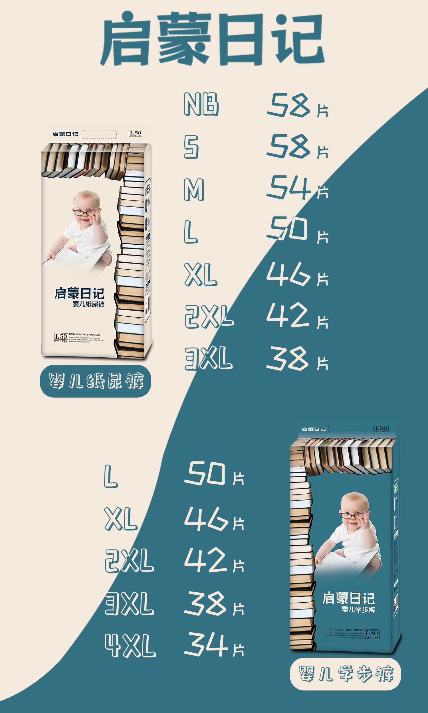 啟蒙日記紙尿褲