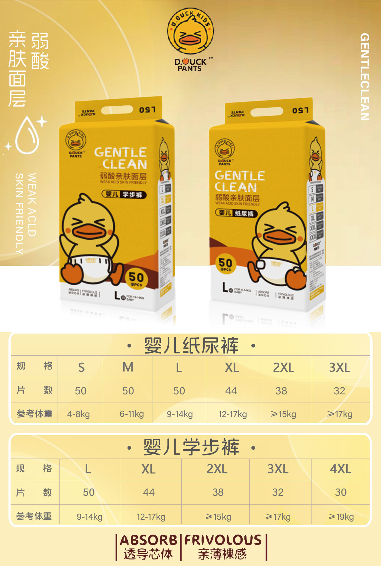 小黃鴨D.DUCK PANTS拉拉褲