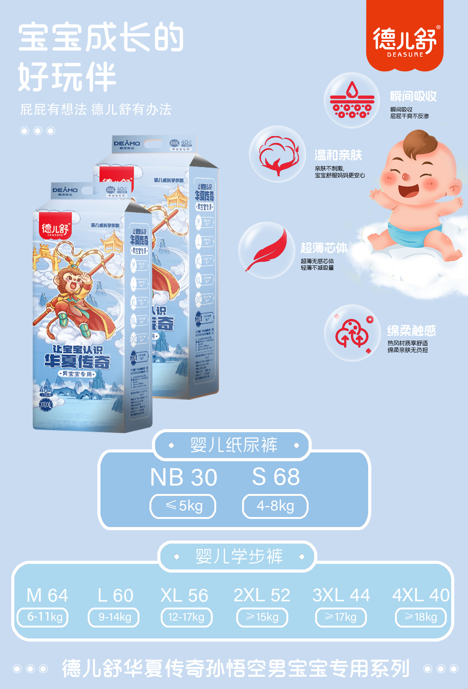 德兒舒華夏傳奇系列/孫悟空