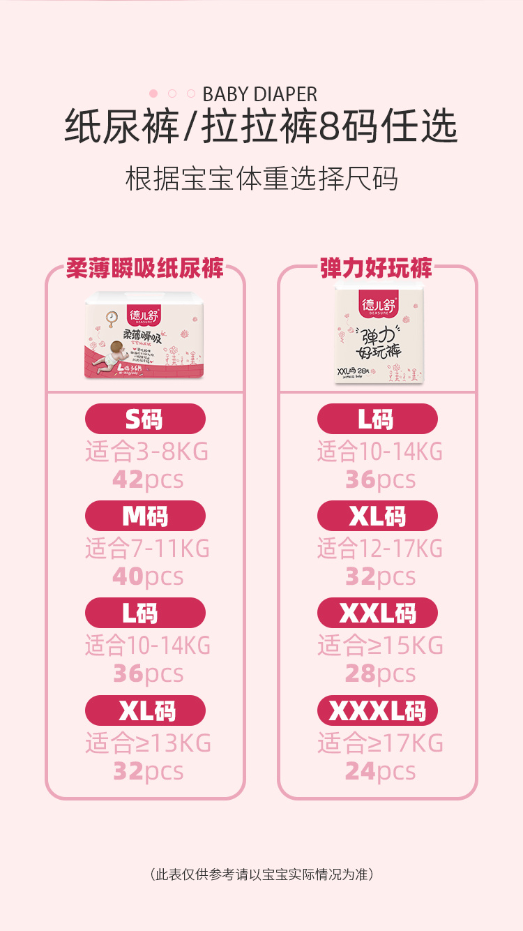 德兒舒柔薄瞬吸紙尿褲