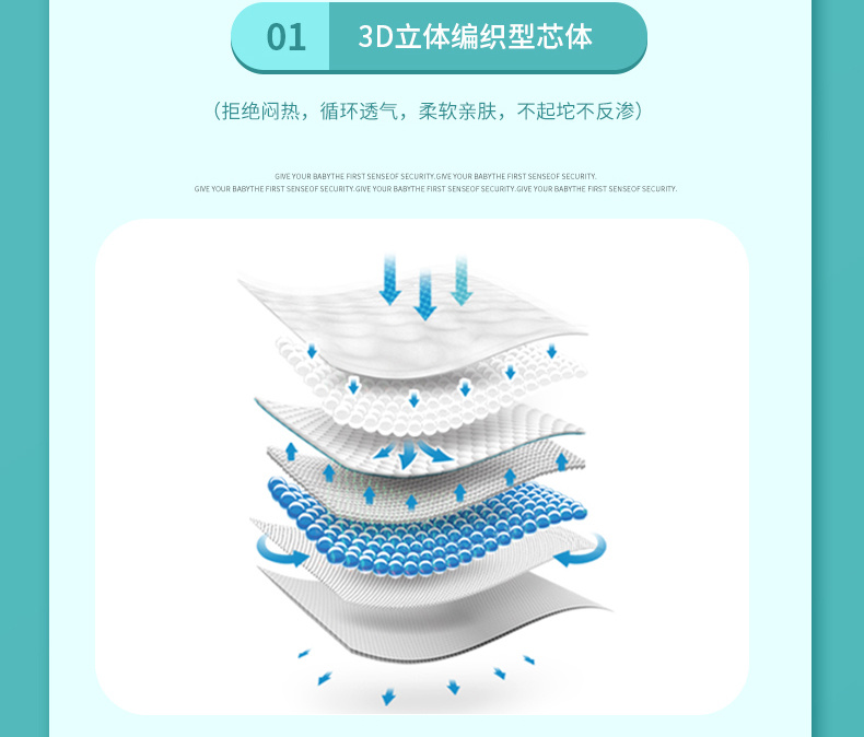 德兒舒醫(yī)護(hù)級(jí)紙尿褲