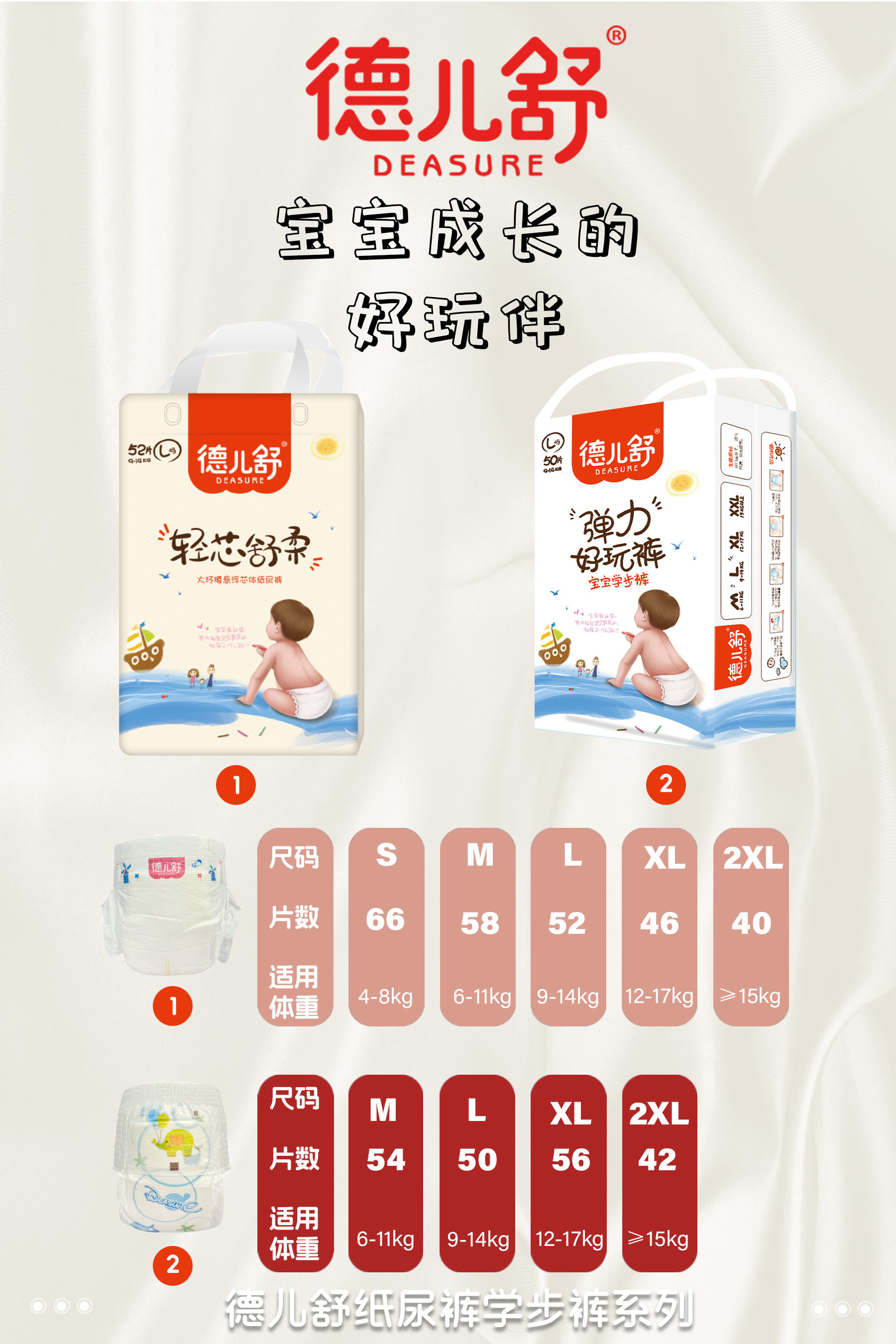 德兒舒 輕芯舒柔紙尿褲