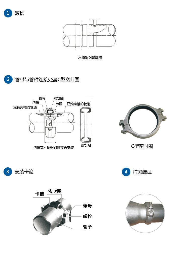 图片名称