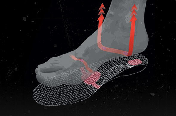 What is the difference between safety shoes and labor protection shoes