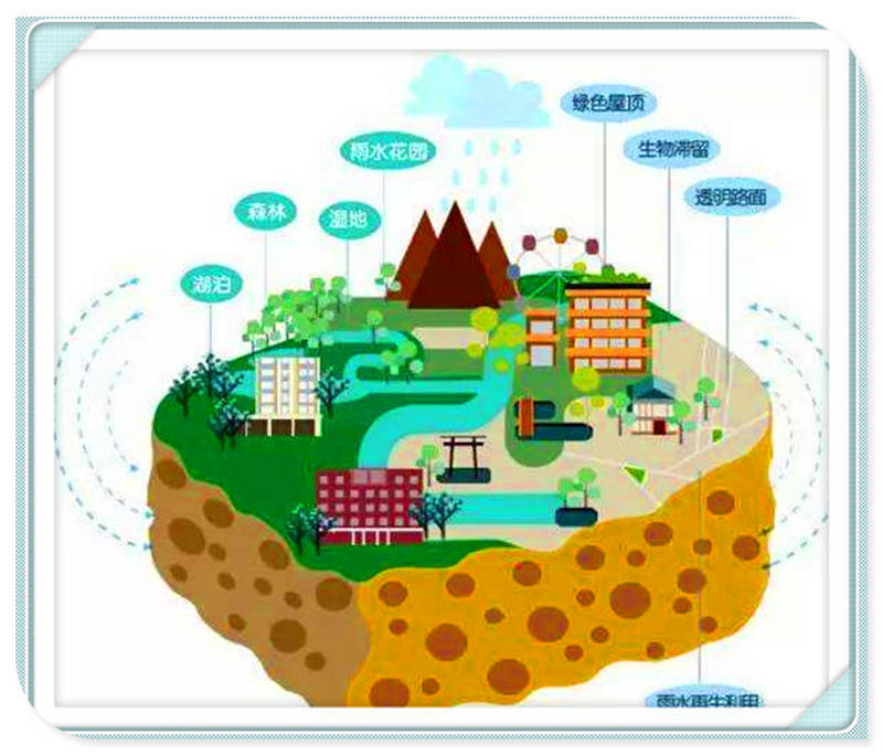 廣州海綿城市雨水收集建設