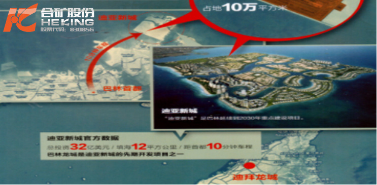 Hekuang shares to promote China's wetland restoration system into the Middle East