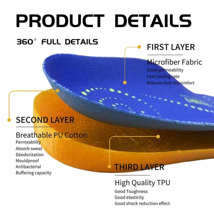 3D Print Insoles