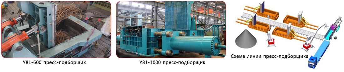 Упаковочные машины серии Y81
