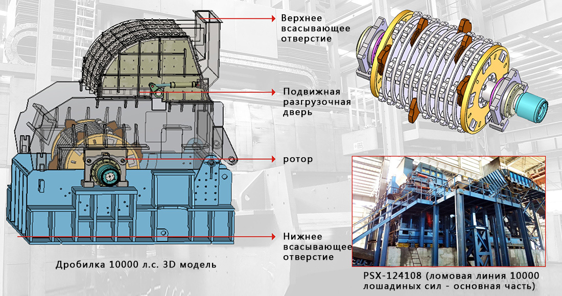 Производственная линия по измельчению металлолома 1