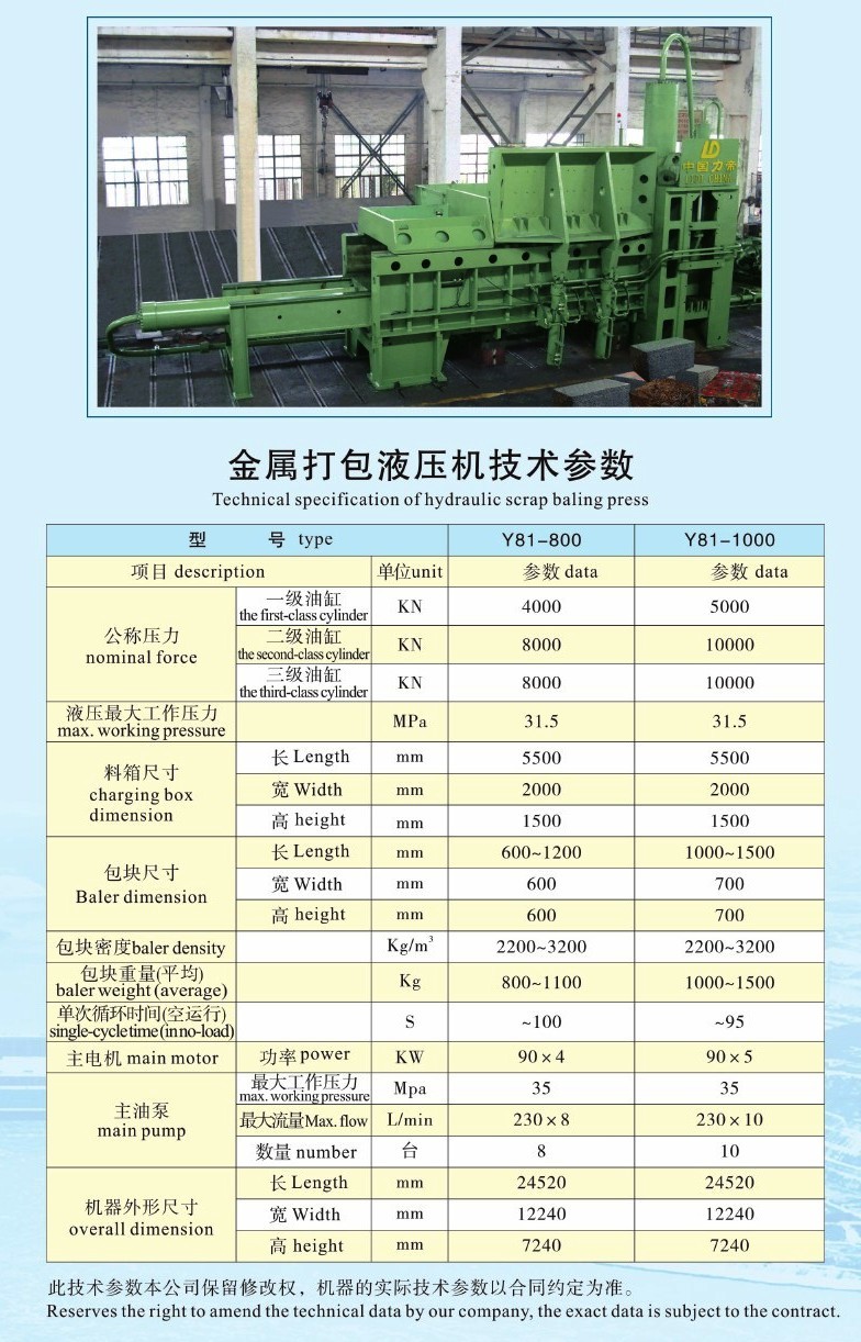 Трехнаправленный упаковочный пресс Y81-1000