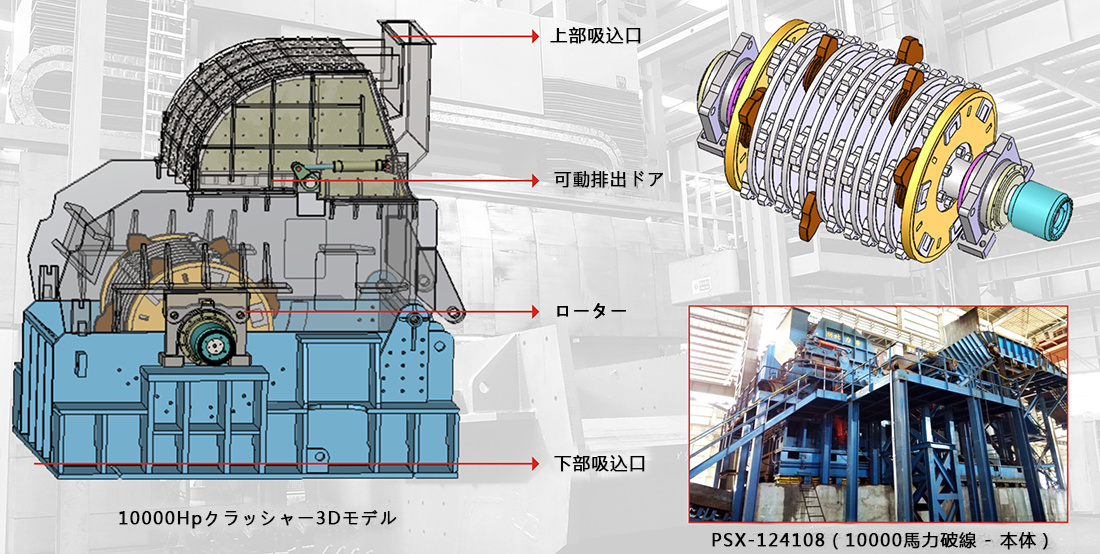 廃鋼破砕ライン１