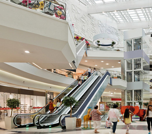 Industrie des centres commerciaux