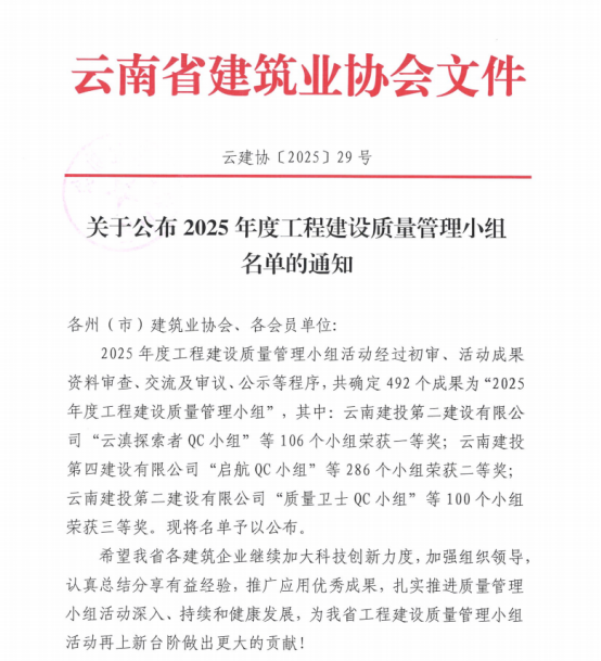 喜訊！公司榮獲多項(xiàng)省級(jí)QC成果獎(jiǎng)