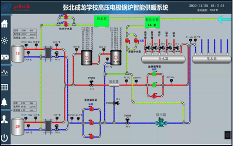 张北成龙学校分时分区供热项目