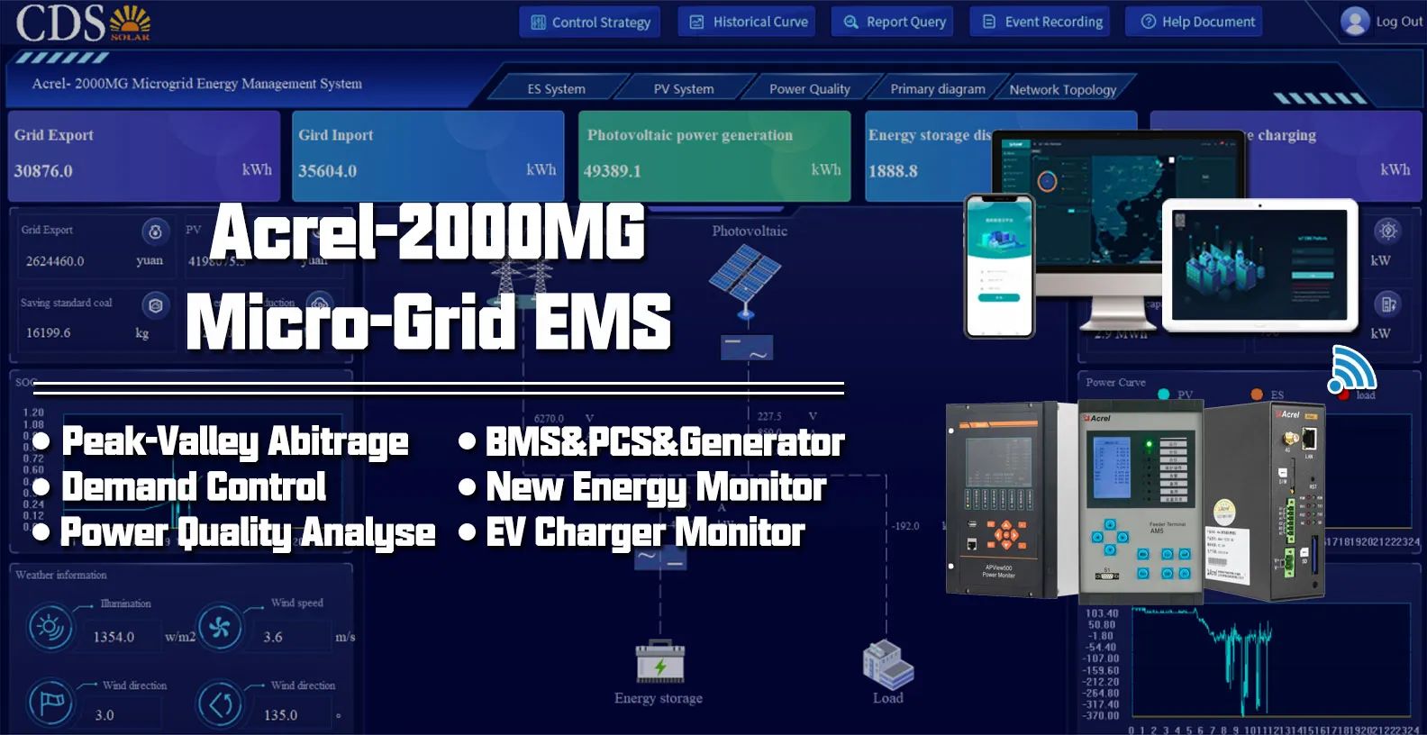Acrel-2000MG Micro-grid Energy Management Platform