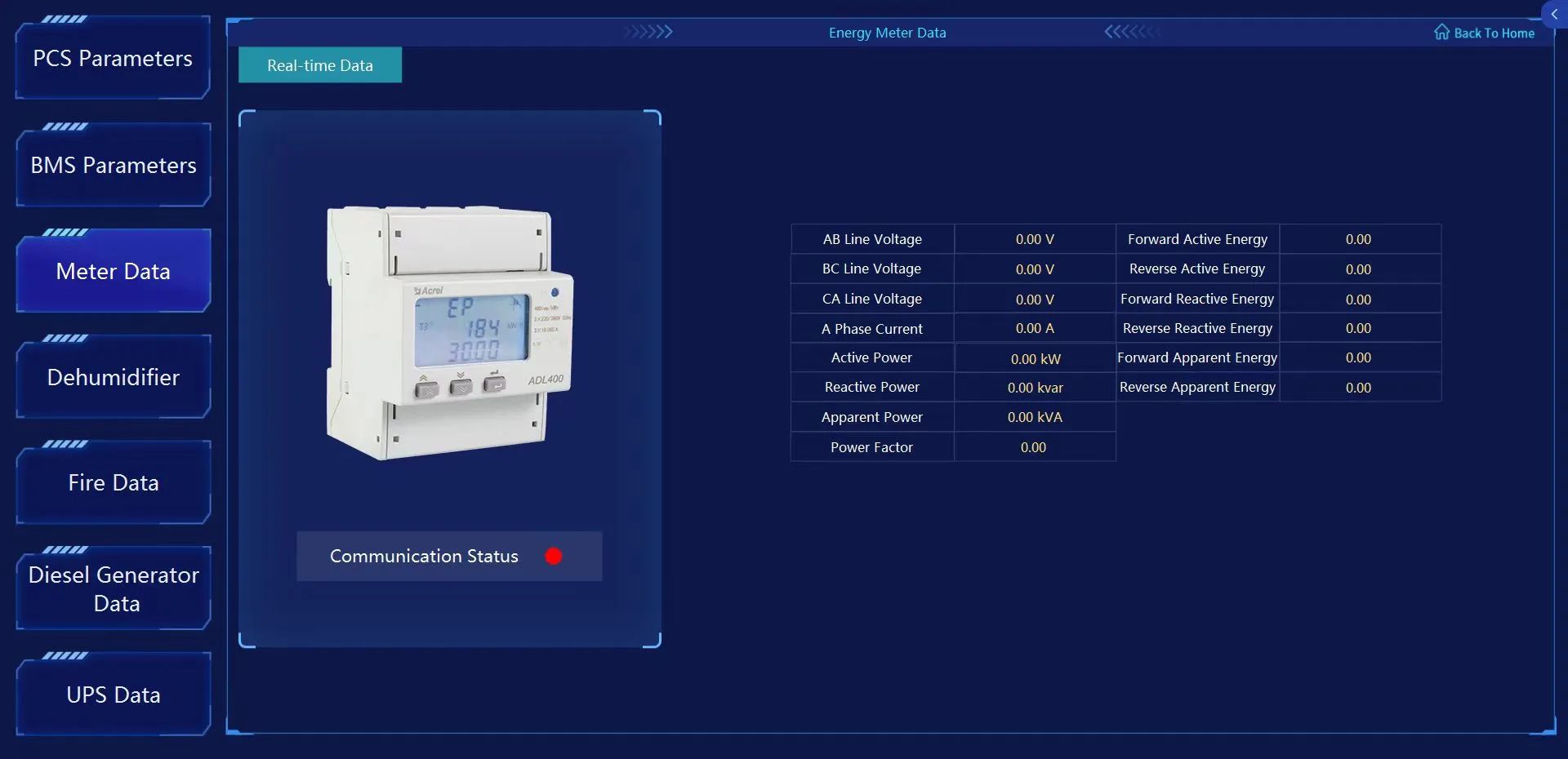 Acrel-2000ES Energy Storage Management Platform
