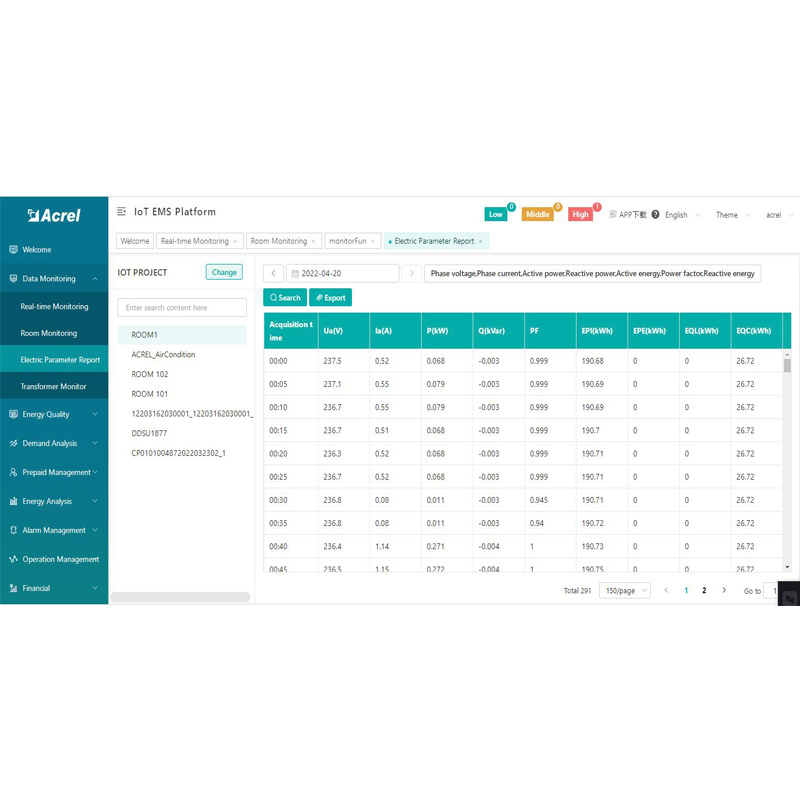 Acrel IOT Cloud Platform for Energy Consumption Monitoring MQTT Protocol Support Self-adaptive and Debug-free