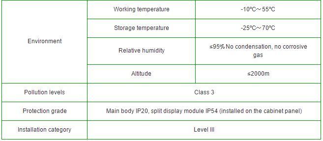 ARD3M CE Approved Smart Motor Protectors for Protecting Motors and Power Monitoring