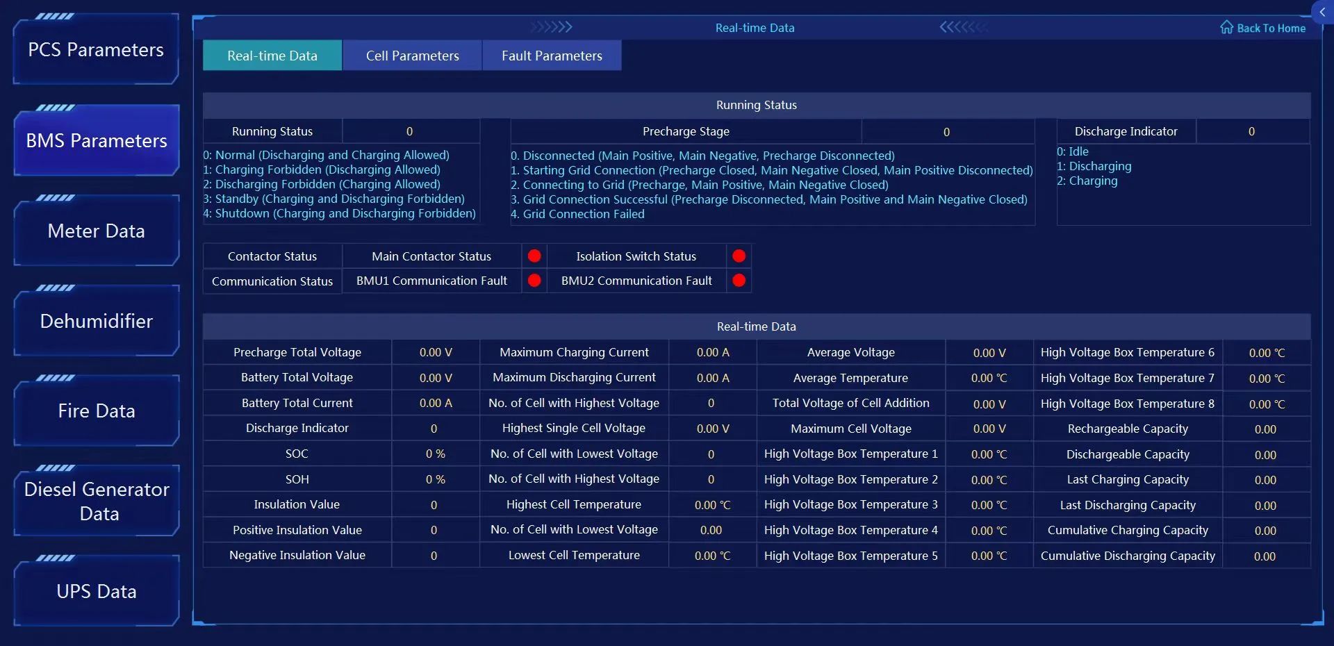 Acrel-2000ES Energy Storage Management Platform
