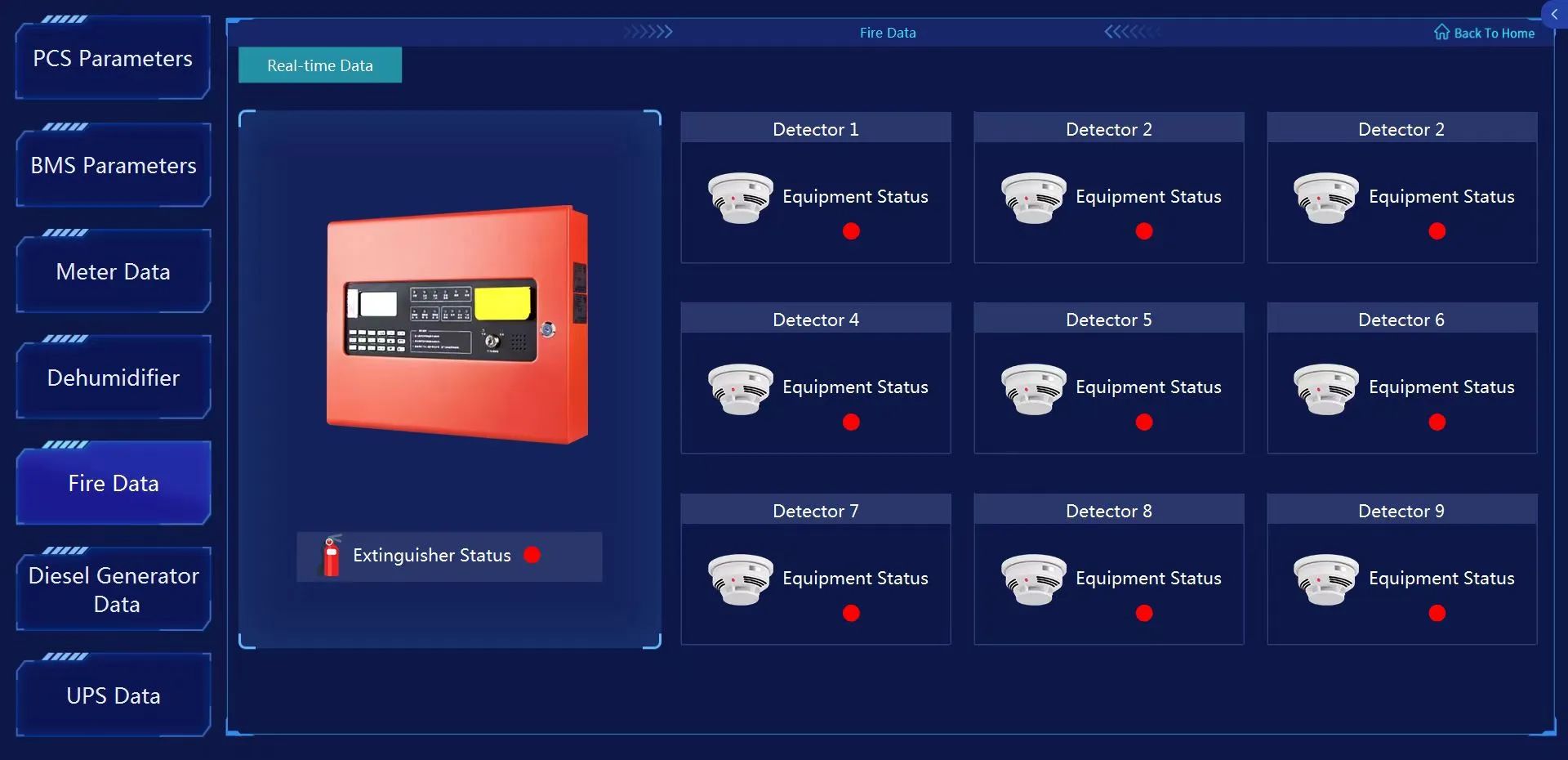 Acrel-2000ES Energy Storage Management Platform