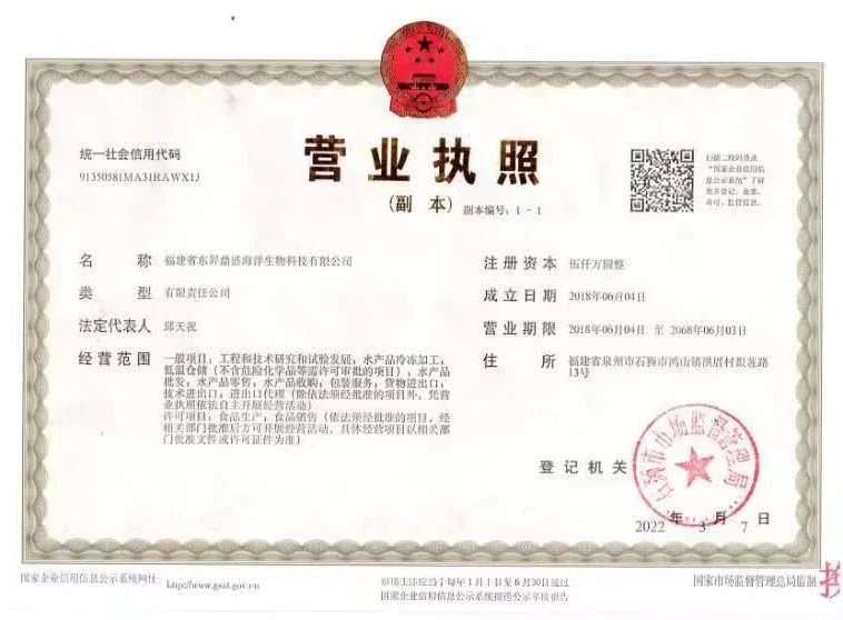 Certificate Certificate