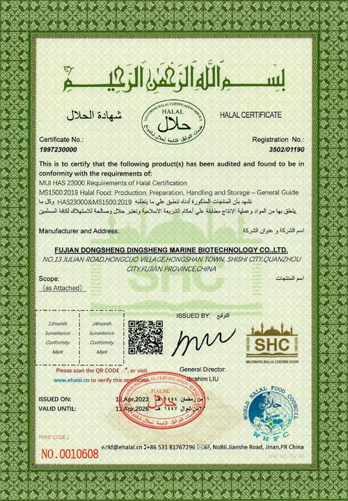 Certificate Certificate