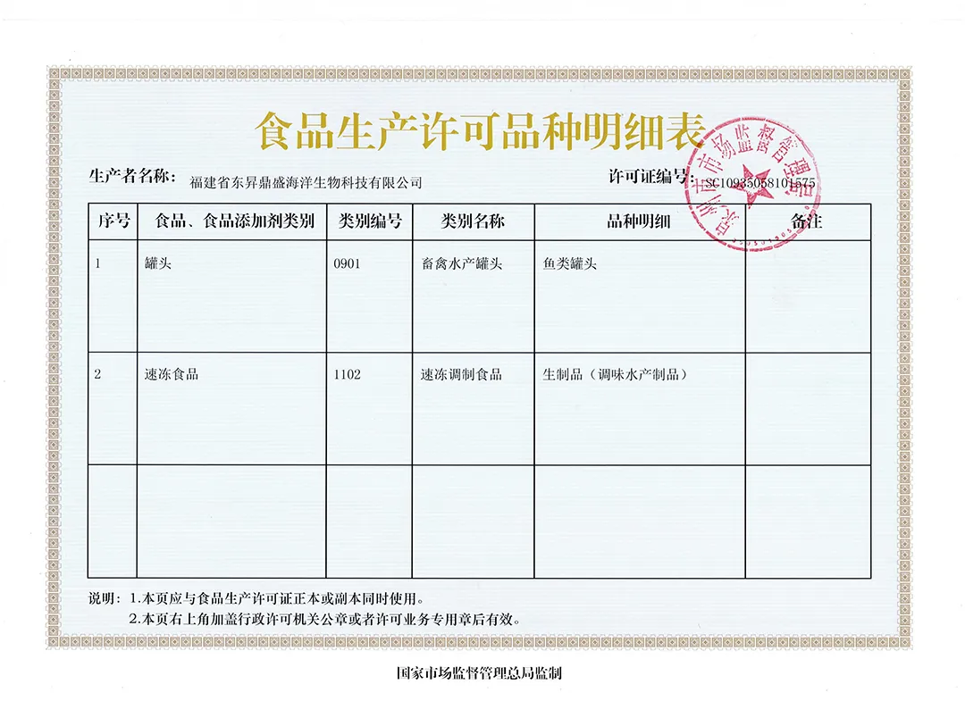 Food production license Food production license