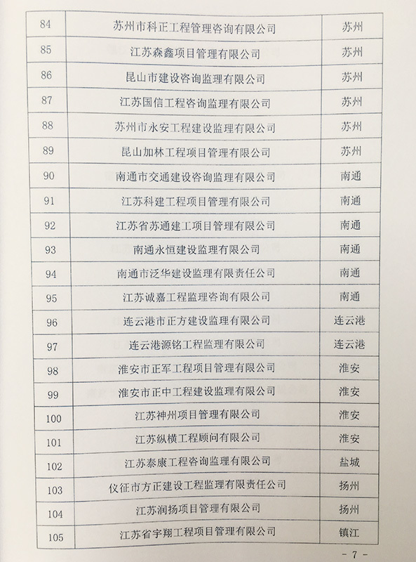 全過程試點企業3