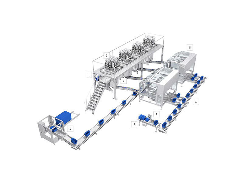 Candy food conveying line