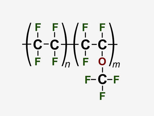 深入分析聚四氟乙烯塑料王 (PTFE) 的性能及应用