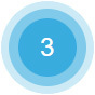 development process development process