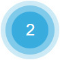 development process development process